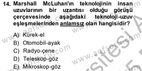 Uluslararası İletişim Dersi 2014 - 2015 Yılı (Vize) Ara Sınav Soruları 14. Soru