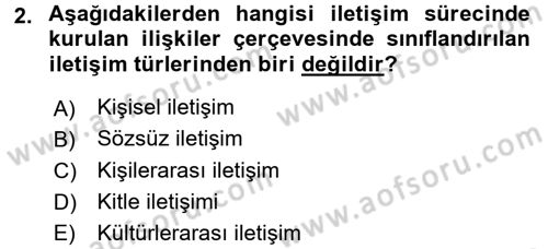 Uluslararası İletişim Dersi 2016 - 2017 Yılı 3 Ders Sınavı 2. Soru