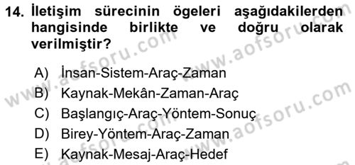 Uluslararası İletişim Dersi 2016 - 2017 Yılı (Vize) Ara Sınav Soruları 14. Soru