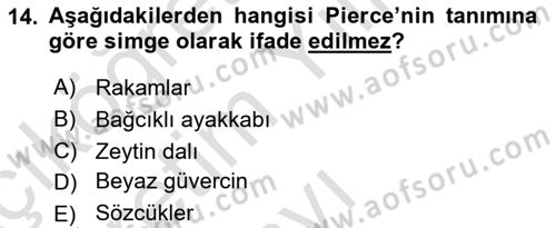 İletişim Kuramları Dersi 2020 - 2021 Yılı Yaz Okulu Sınav Soruları 14. Soru