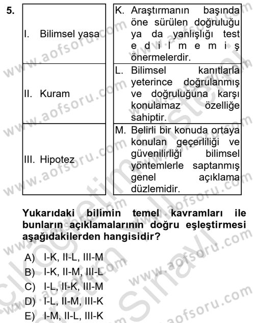 İletişim Kuramları Dersi 2021 - 2022 Yılı (Vize) Ara Sınav Soruları 5. Soru
