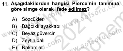 İletişim Kuramları Dersi Dönem Sonu Sınavı Deneme Sınav Soruları 11. Soru