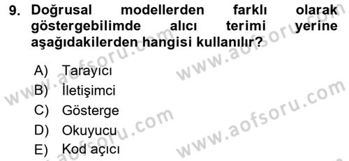 İletişim Kuramları Dersi 2021 - 2022 Yılı (Final) Dönem Sonu Sınav Soruları 9. Soru