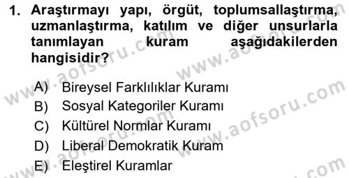 İletişim Kuramları Dersi 2024 - 2025 Yılı (Vize) Ara Sınav Soruları 1. Soru