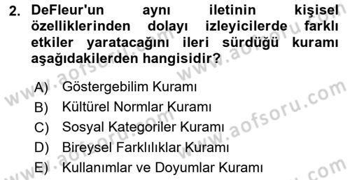 İletişim Kuramları Dersi 2024 - 2025 Yılı (Vize) Ara Sınav Soruları 2. Soru