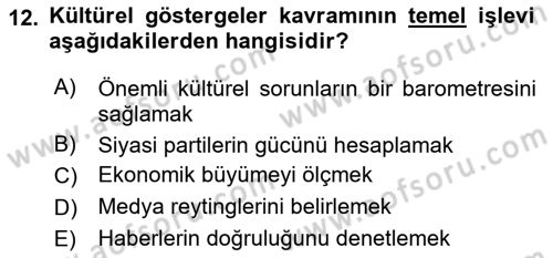 İletişim Kuramları Dersi 2025 - 2026 Yılı (Vize) Ara Sınav Soruları 12. Soru