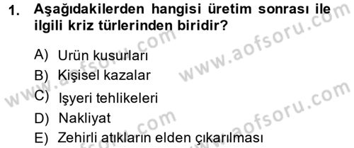 Kriz İletişimi Ve Yönetimi Dersi 2013 - 2014 Yılı (Final) Dönem Sonu Sınav Soruları 1. Soru