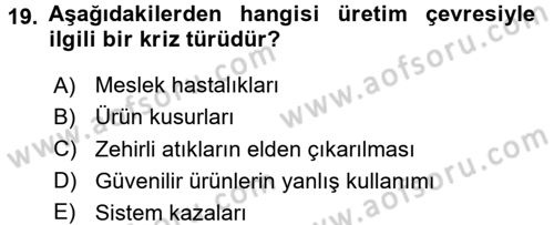 Kriz İletişimi Ve Yönetimi Dersi 2015 - 2016 Yılı (Final) Dönem Sonu Sınav Soruları 19. Soru
