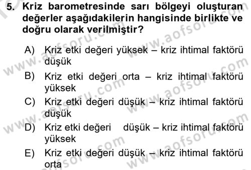 Kriz İletişimi Ve Yönetimi Dersi 2016 - 2017 Yılı (Final) Dönem Sonu Sınav Soruları 5. Soru