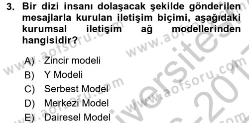 Kurumsal İletişim Dersi 2016 - 2017 Yılı 3 Ders Sınav Soruları 3. Soru