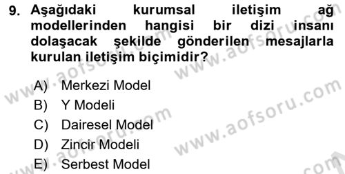 Kurumsal İletişim Dersi Ara Sınavı Deneme Sınav Soruları 9. Soru