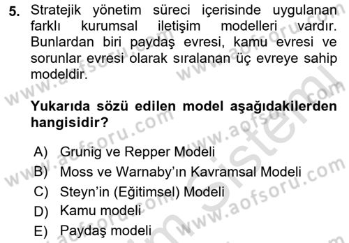 Kurumsal İletişim Dersi 2021 - 2022 Yılı (Vize) Ara Sınav Soruları 5. Soru