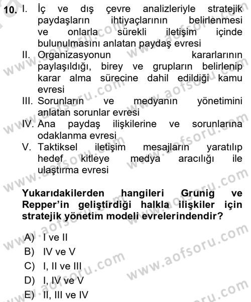 Kurumsal İletişim Dersi 2023 - 2024 Yılı (Vize) Ara Sınav Soruları 10. Soru