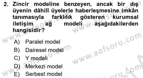 Kurumsal İletişim Dersi 2025 - 2026 Yılı (Final) Dönem Sonu Sınav Soruları 2. Soru