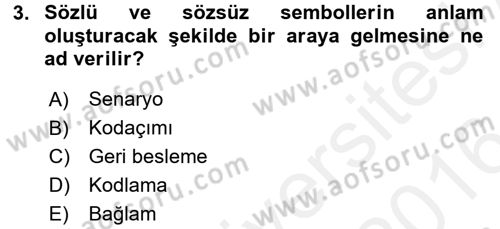 Kültürlerarası İletişim Dersi 2015 - 2016 Yılı (Vize) Ara Sınav Soruları 3. Soru