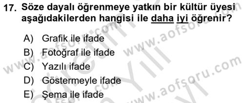 Kültürlerarası İletişim Dersi 2021 - 2022 Yılı (Vize) Ara Sınav Soruları 17. Soru