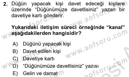 Kültürlerarası İletişim Dersi 2021 - 2022 Yılı (Final) Dönem Sonu Sınav Soruları 2. Soru