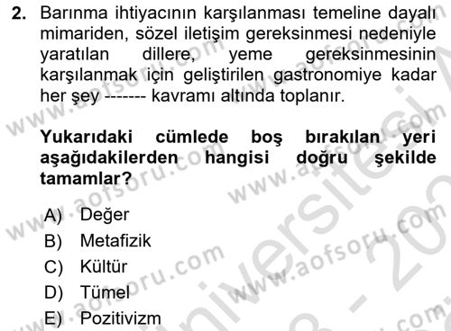Kültürlerarası İletişim Dersi 2023 - 2024 Yılı (Vize) Ara Sınav Soruları 2. Soru