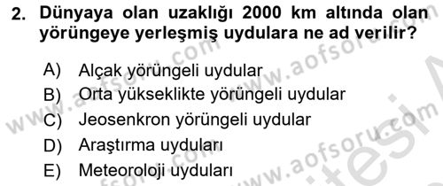 Dijital İletişim ve Yeni Medya Dersi 2020 - 2021 Yılı Yaz Okulu Sınav Soruları 2. Soru
