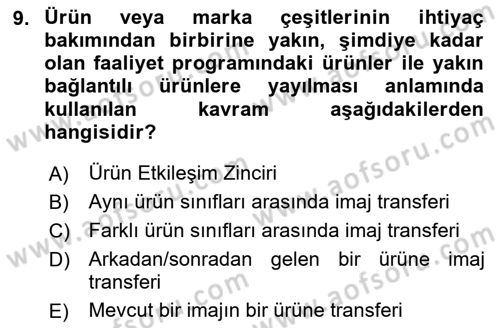 Kurumsal Kimlik Ve İmaj Yönetimi Dersi 2024 - 2025 Yılı (Final) Dönem Sonu Sınav Soruları 9. Soru