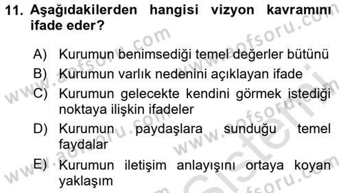 Kurumsal Kimlik Ve İmaj Yönetimi Dersi 2025 - 2026 Yılı (Vize) Ara Sınav Soruları 11. Soru