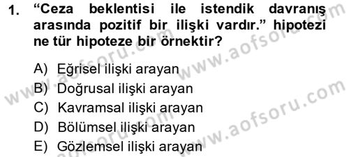İletişim Araştırmaları Dersi 2014 - 2015 Yılı (Vize) Ara Sınav Soruları 1. Soru