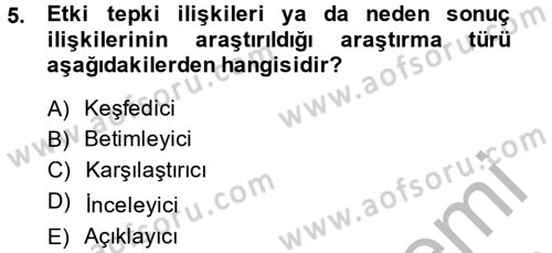 İletişim Araştırmaları Dersi 2014 - 2015 Yılı (Final) Dönem Sonu Sınav Soruları 5. Soru