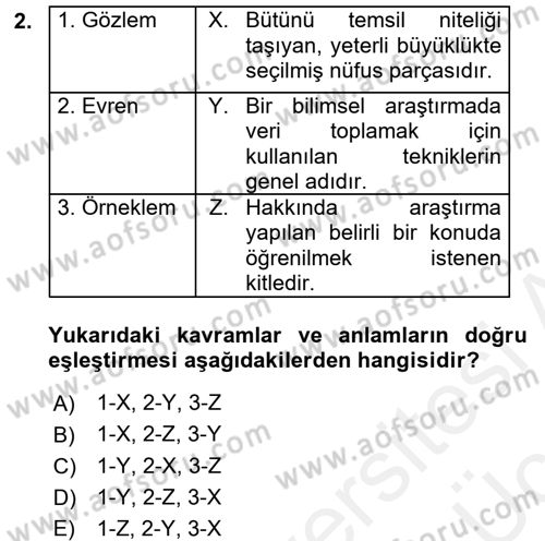 İletişim Araştırmaları Dersi 2017 - 2018 Yılı 3 Ders Sınav Soruları 2. Soru