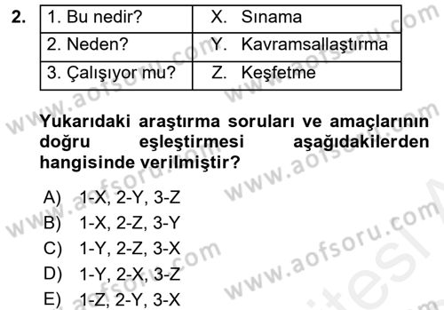 İletişim Araştırmaları Dersi 2017 - 2018 Yılı (Final) Dönem Sonu Sınav Soruları 2. Soru