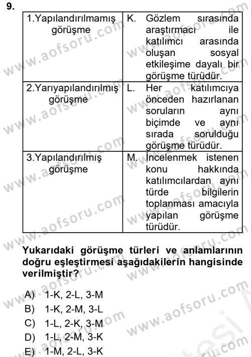 İletişim Araştırmaları Dersi 2017 - 2018 Yılı (Final) Dönem Sonu Sınav Soruları 9. Soru