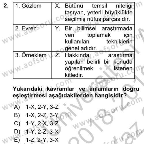 İletişim Araştırmaları Dersi 2018 - 2019 Yılı Yaz Okulu Sınavı 2. Soru