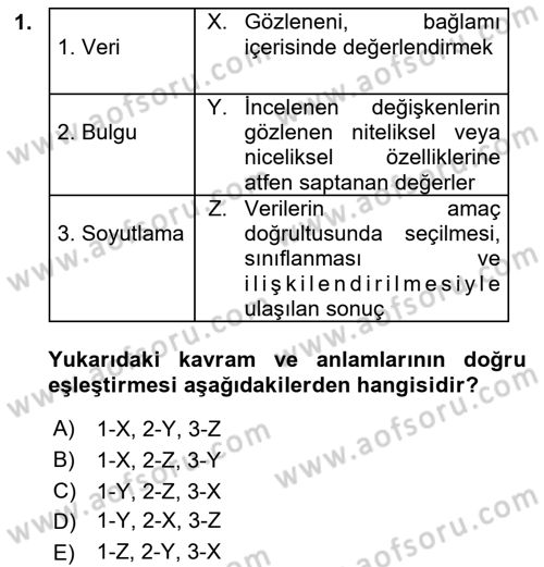 İletişim Araştırmaları Dersi 2019 - 2020 Yılı (Vize) Ara Sınavı 1. Soru