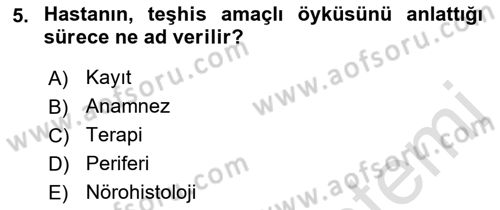 Sağlık Kurumlarında İletişim Dersi 2016 - 2017 Yılı (Final) Dönem Sonu Sınav Soruları 5. Soru