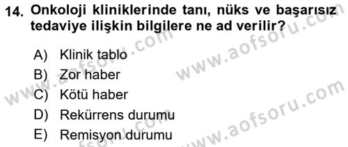 Sağlık Kurumlarında İletişim Dersi 2017 - 2018 Yılı (Final) Dönem Sonu Sınav Soruları 14. Soru
