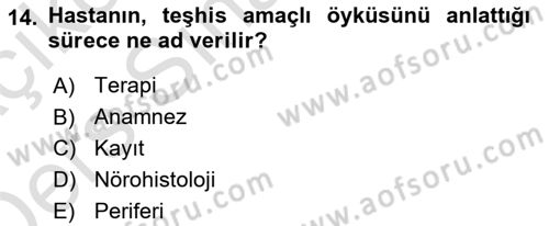 Sağlık Kurumlarında İletişim Dersi 2018 - 2019 Yılı 3 Ders Sınav Soruları 14. Soru