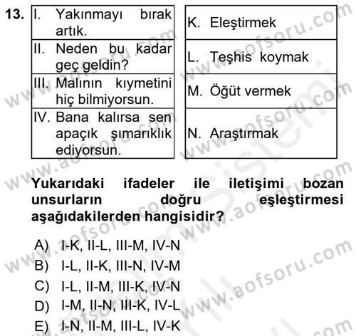 Sağlık Kurumlarında İletişim Dersi 2018 - 2019 Yılı (Vize) Ara Sınav Soruları 13. Soru