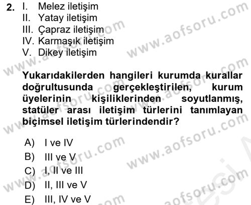 Sağlık Kurumlarında İletişim Dersi 2018 - 2019 Yılı (Final) Dönem Sonu Sınav Soruları 2. Soru