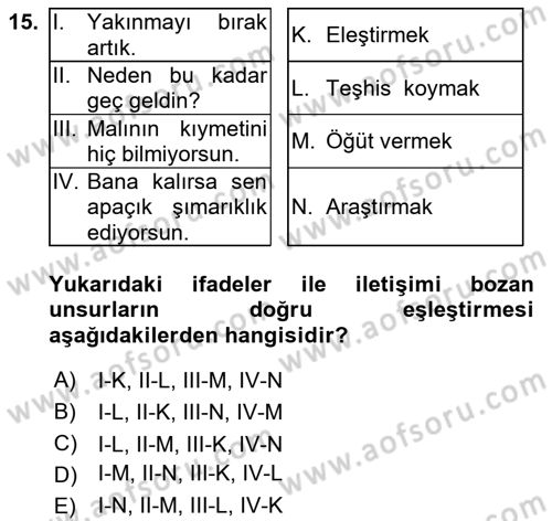 Sağlık Kurumlarında İletişim Dersi 2021 - 2022 Yılı (Vize) Ara Sınav Soruları 15. Soru