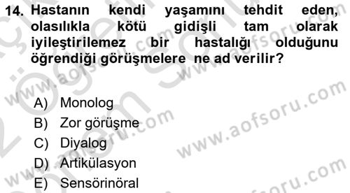 Sağlık Kurumlarında İletişim Dersi 2021 - 2022 Yılı (Final) Dönem Sonu Sınav Soruları 14. Soru