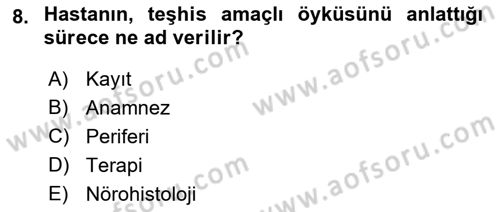Sağlık Kurumlarında İletişim Dersi 2021 - 2022 Yılı (Final) Dönem Sonu Sınav Soruları 8. Soru