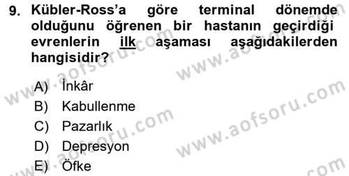 Sağlık Kurumlarında İletişim Dersi 2021 - 2022 Yılı Yaz Okulu Sınav Soruları 9. Soru