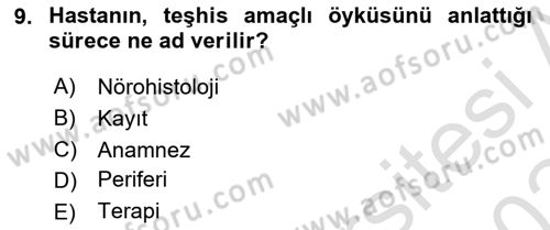 Sağlık Kurumlarında İletişim Dersi 2023 - 2024 Yılı Yaz Okulu Sınav Soruları 9. Soru