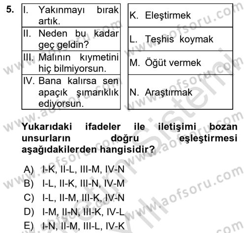 Sağlık Kurumlarında İletişim Dersi 2024 - 2025 Yılı Yaz Okulu Sınav Soruları 5. Soru