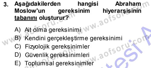 İletişim Ortamları Tasarımı Dersi 2014 - 2015 Yılı (Vize) Ara Sınav Soruları 3. Soru