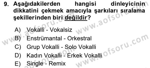 İletişim Ortamları Tasarımı Dersi 2015 - 2016 Yılı Tek Ders Sınav Soruları 9. Soru