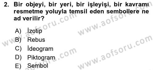 İletişim Ortamları Tasarımı Dersi 2019 - 2020 Yılı (Final) Dönem Sonu Sınav Soruları 2. Soru