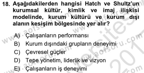 Kurum Kültürü Dersi 2016 - 2017 Yılı (Vize) Ara Sınav Soruları 18. Soru