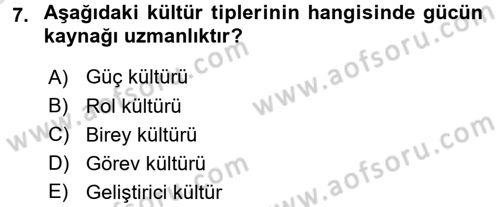 Kurum Kültürü Dersi 2016 - 2017 Yılı (Vize) Ara Sınav Soruları 7. Soru