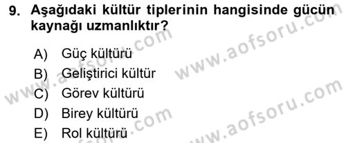 Kurum Kültürü Dersi 2021 - 2022 Yılı (Vize) Ara Sınav Soruları 9. Soru