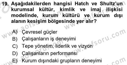 Kurum Kültürü Dersi 2022 - 2023 Yılı (Vize) Ara Sınavı 19. Soru